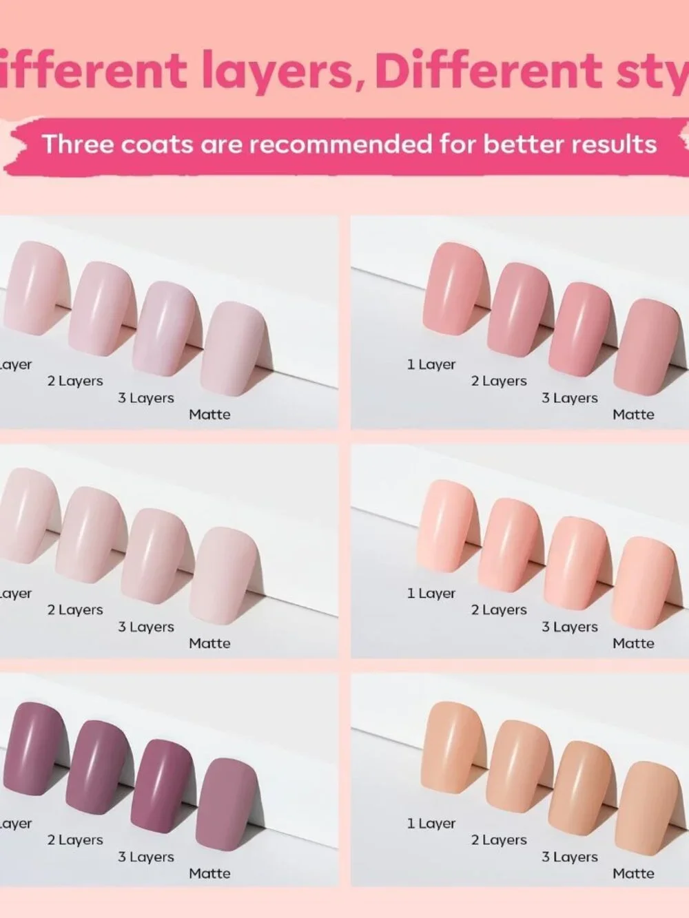 modelones Nail Polish Set 6 Colors Nude Nail Polish Pastel Set Red Pink Quick Dr
